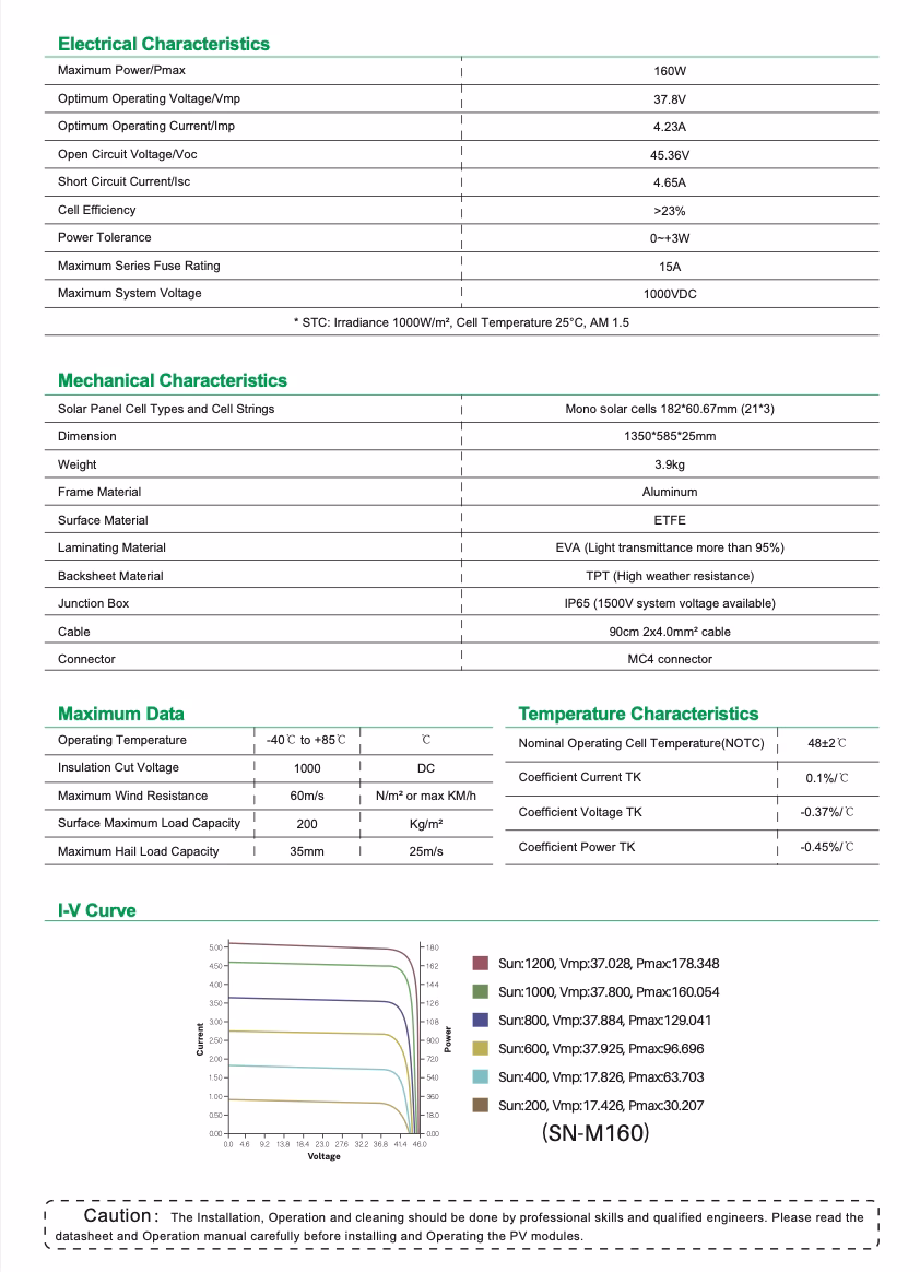 Technisches Datenblatt2